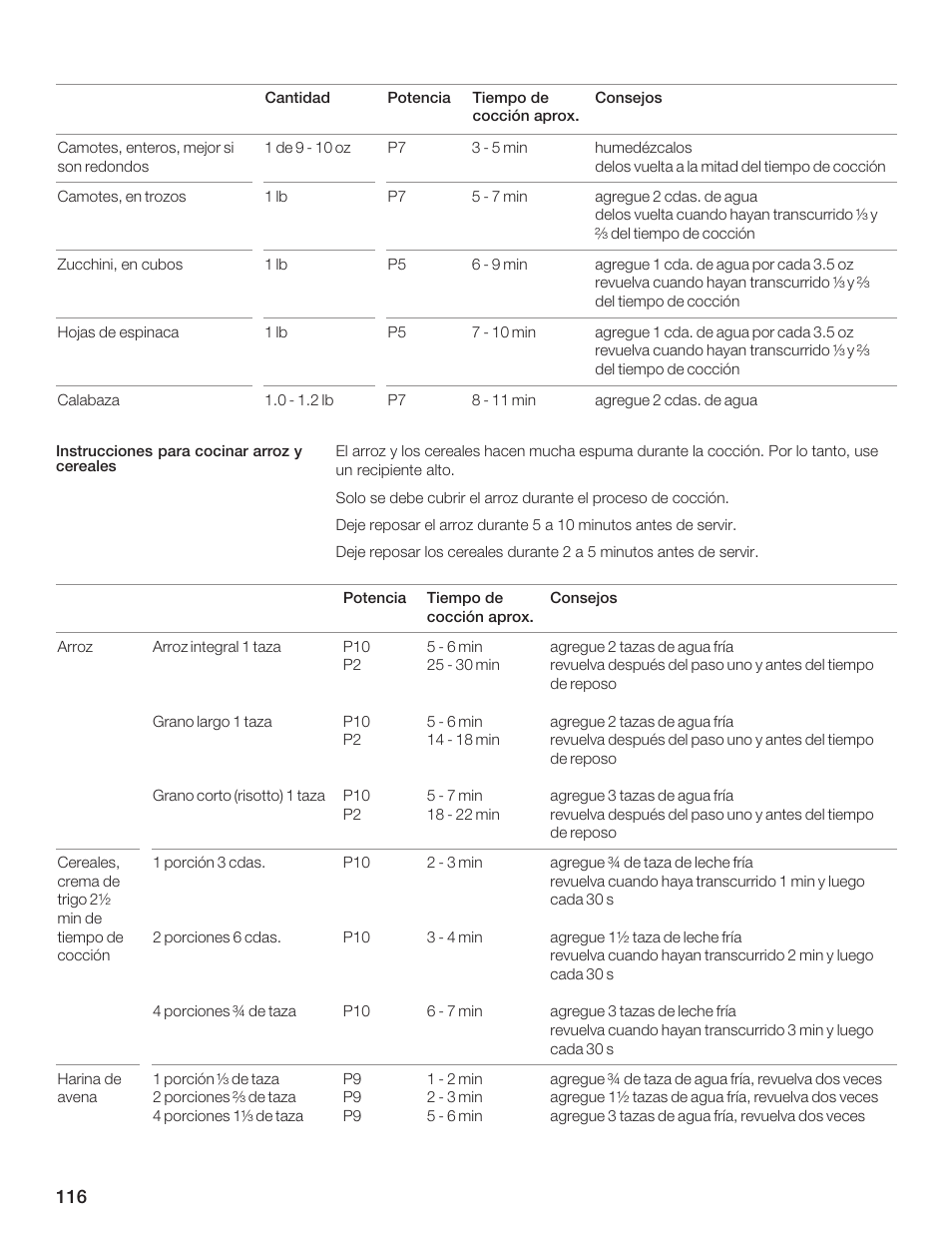 Bosch HMB5051 User Manual | Page 116 / 124