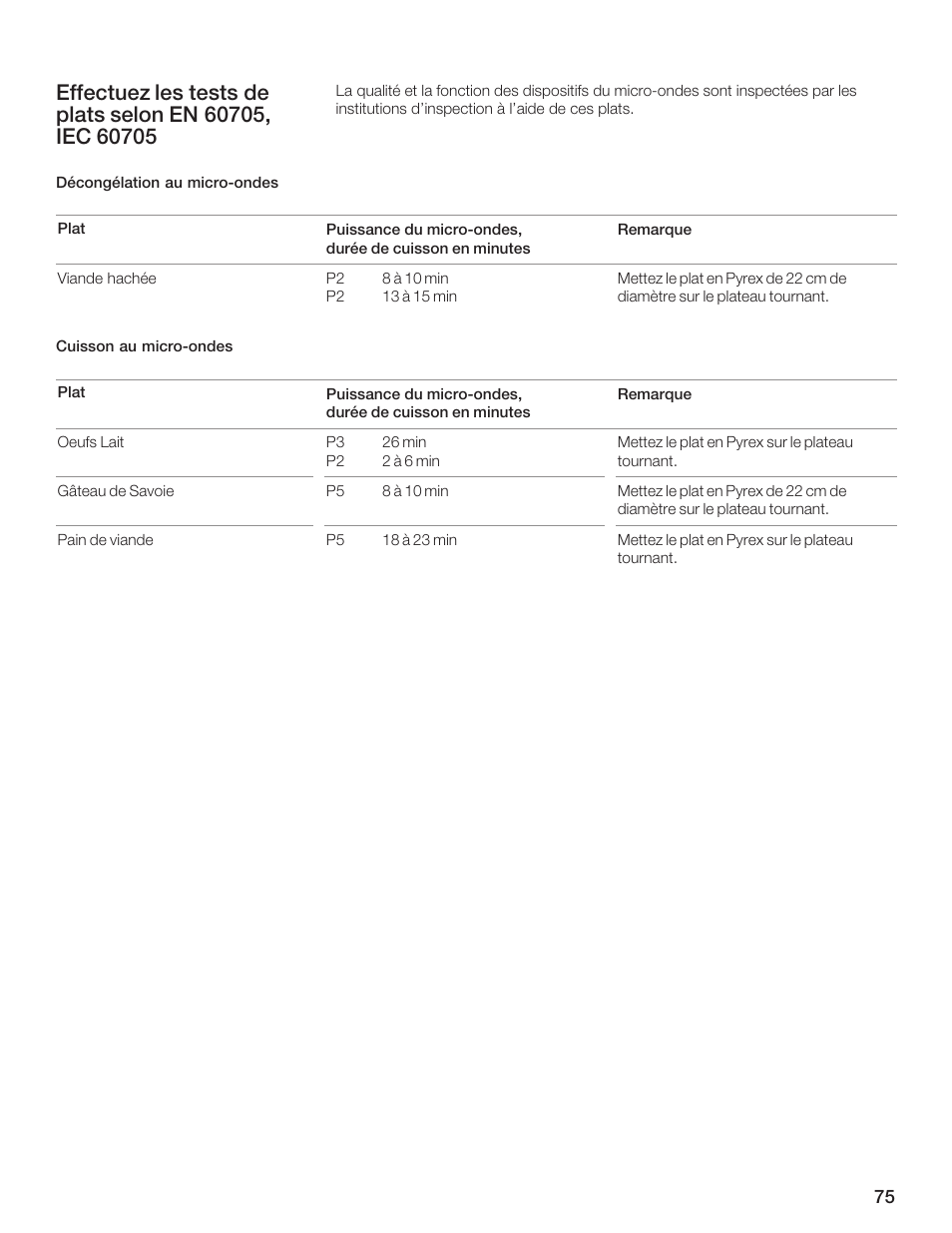 Bosch HMB5051 User Manual | Page 75 / 124