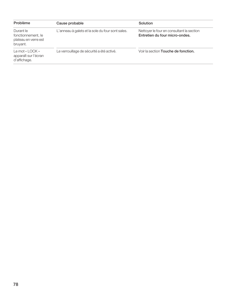 Bosch HMB5051 User Manual | Page 78 / 124