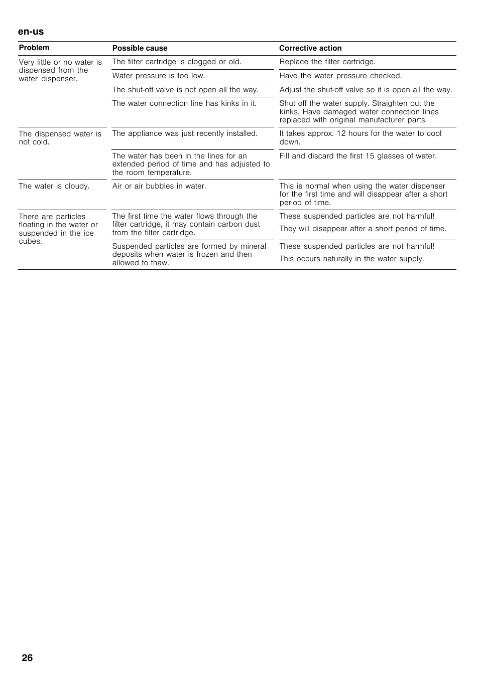 En-us 26 | Bosch B26FT70SNS User Manual | Page 26 / 78