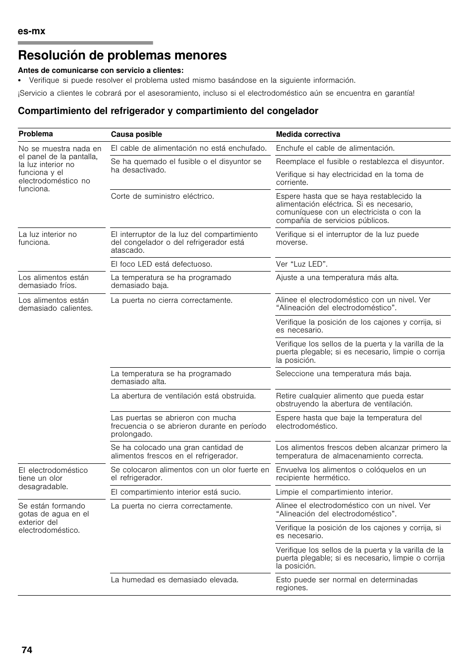 Resolución de problemas menores, Es-mx 74 | Bosch B26FT70SNS User Manual | Page 74 / 78