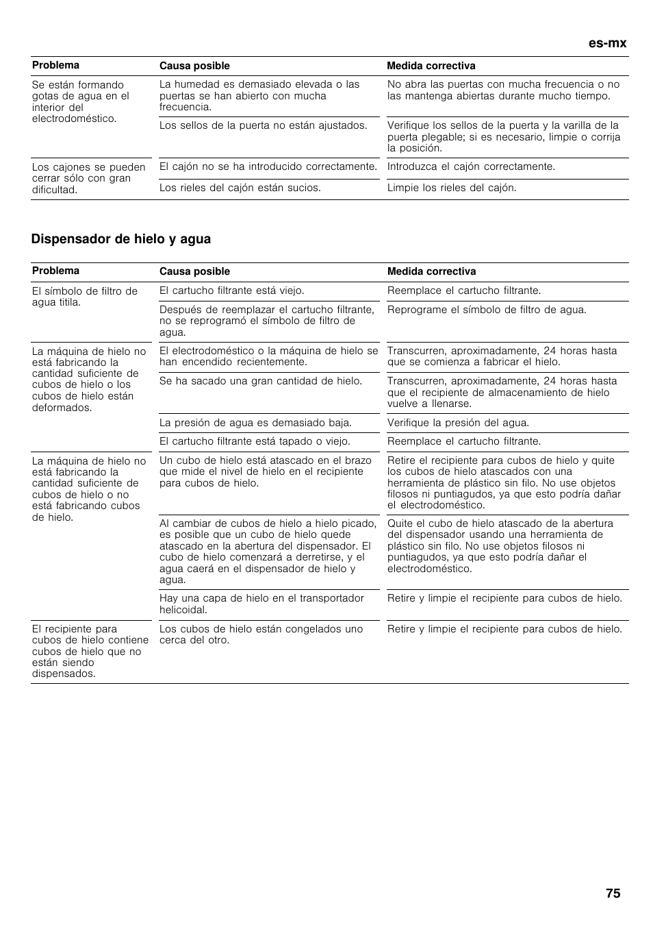 Es-mx 75, Dispensador de hielo y agua | Bosch B26FT70SNS User Manual | Page 75 / 78