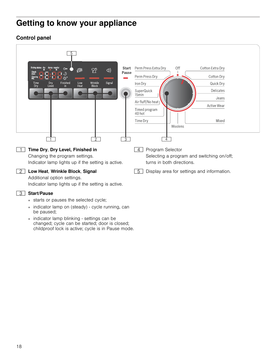 Getting to know your appliance, Control panel, Our appliance control panel | Bosch WTB86202UC User Manual | Page 18 / 36