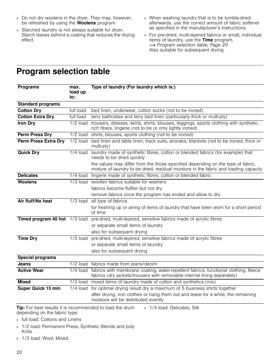 Program selection table, Am selection table | Bosch WTB86202UC User Manual | Page 20 / 36