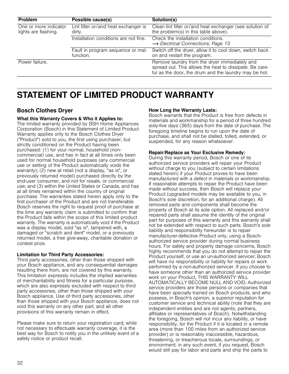 Statement of limited product warranty, Bosch clothes dryer, Y bosch clothes dryer | Bosch WTB86202UC User Manual | Page 32 / 36