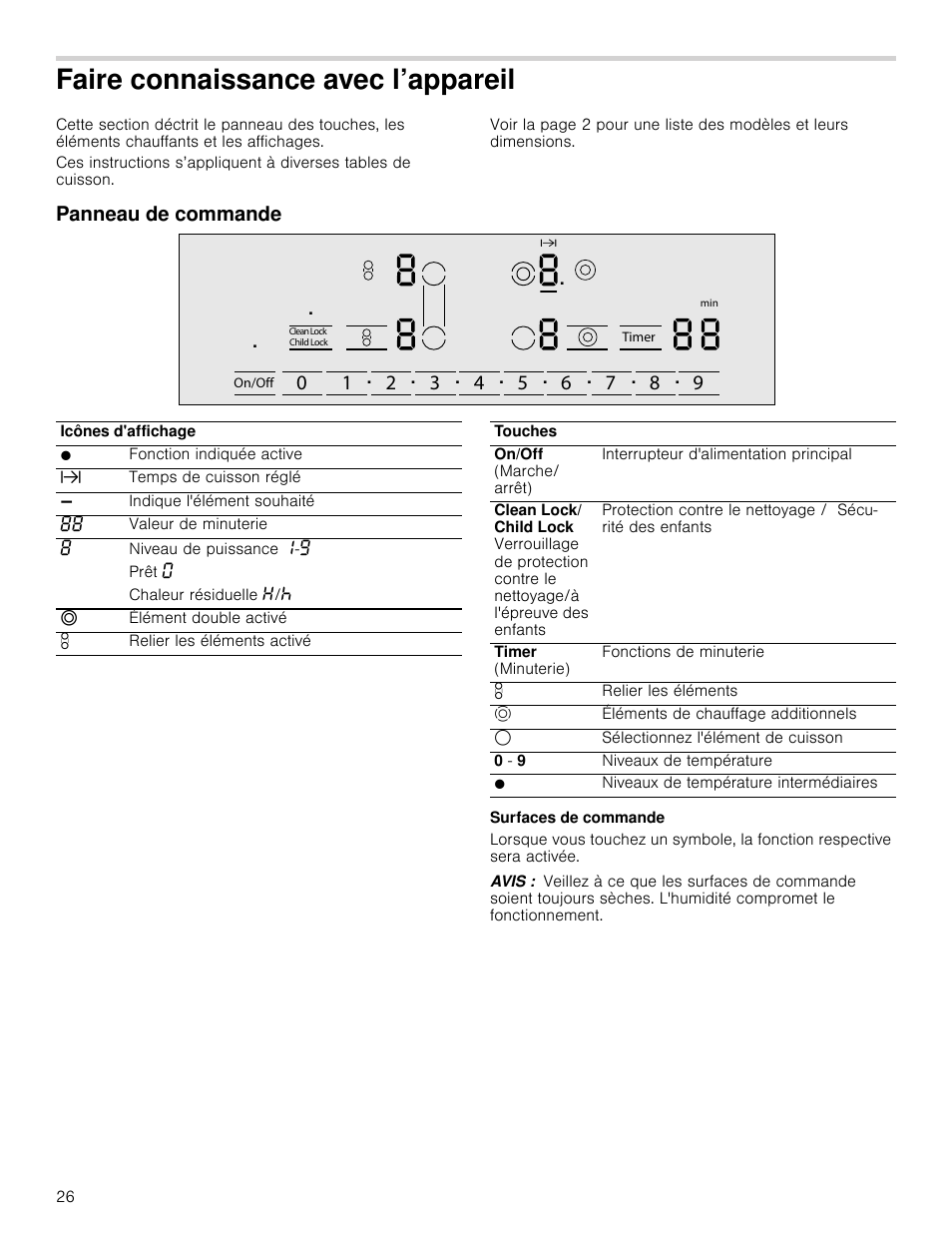 Faire connaissance avec l’appareil, Panneau de commande, Surfaces de commande | Avis, Eil panneau de commande | Bosch NET8066SUC User Manual | Page 26 / 56