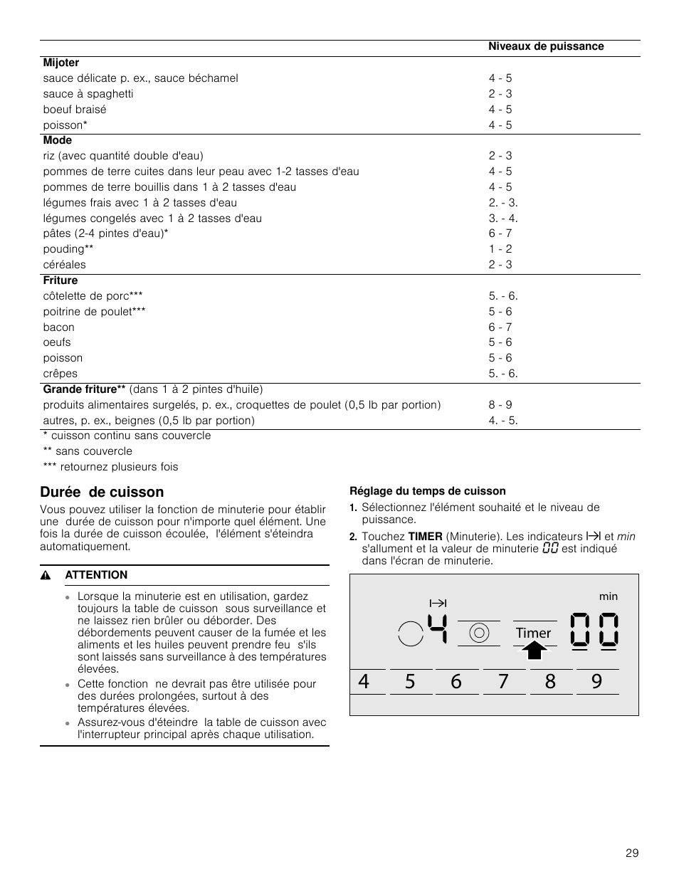 Durée de cuisson, 9 attention, Réglage du temps de cuisson | 5jnfs | Bosch NET8066SUC User Manual | Page 29 / 56