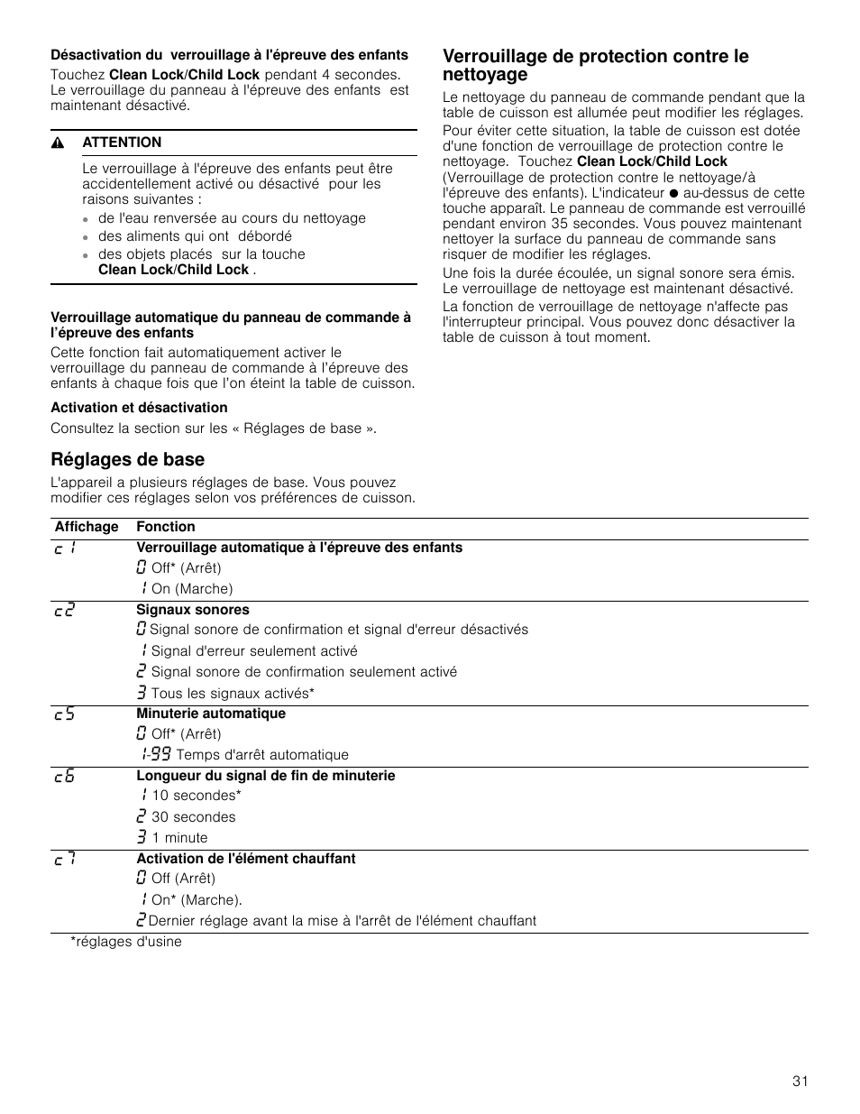 9 attention, Activation et désactivation, Verrouillage de protection contre le nettoyage | Réglages de base | Bosch NET8066SUC User Manual | Page 31 / 56