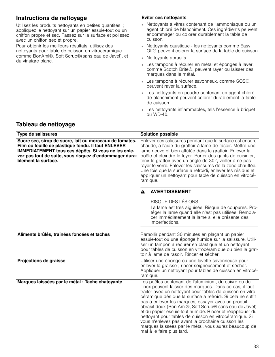 Instructions de nettoyage, Éviter ces nettoyants, Tableau de nettoyage | Risque des lésions, Instructions de nettoyage tableau de nettoyage | Bosch NET8066SUC User Manual | Page 33 / 56