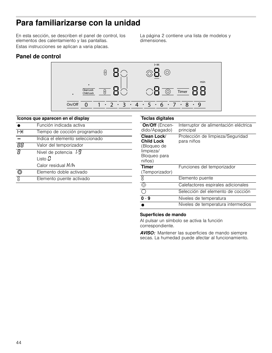 Para familiarizarse con la unidad, Estas instrucciones se aplican a varia placas, Panel de control | Superficies de mando, Aviso, Izarse con la unidad panel de control | Bosch NET8066SUC User Manual | Page 44 / 56