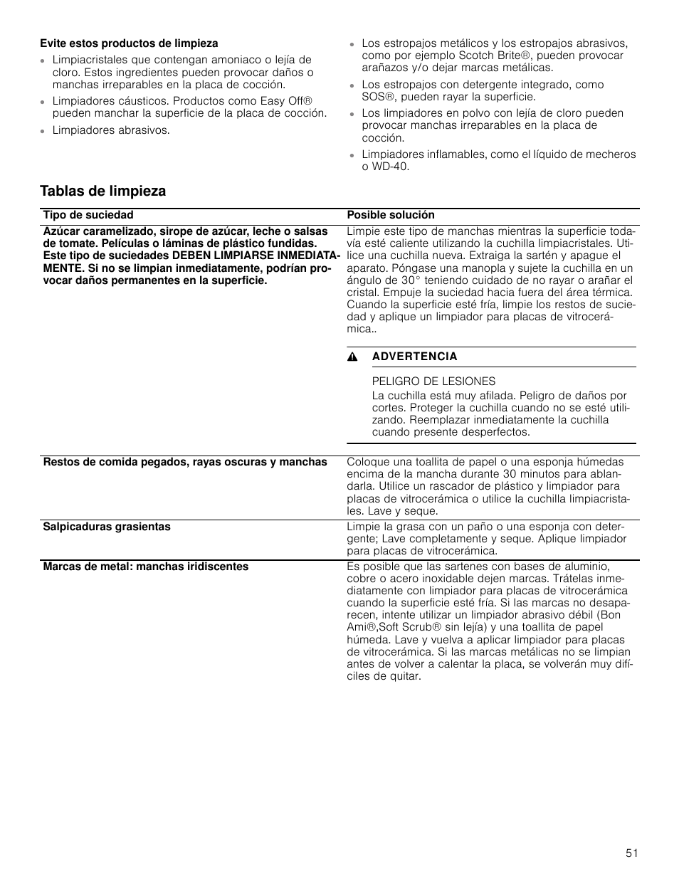 Evite estos productos de limpieza, Tablas de limpieza, Peligro de lesiones | Bosch NET8066SUC User Manual | Page 51 / 56
