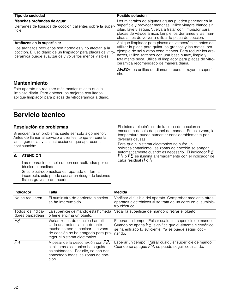 Mantenimiento, Servicio técnico, Resolución de problemas | 9 atencion, Vicio técnico resolución de problemas | Bosch NET8066SUC User Manual | Page 52 / 56