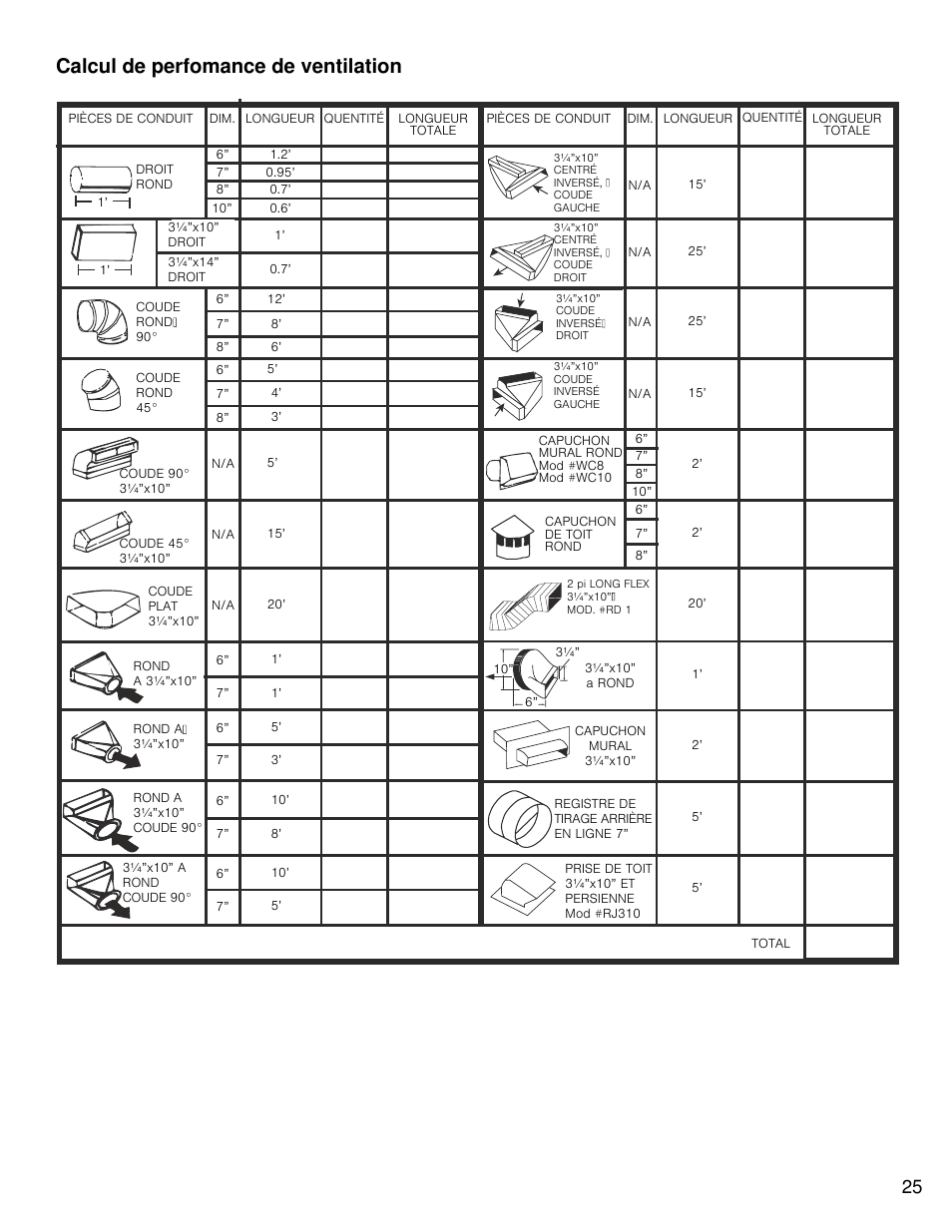 Calcul de perfomance de ventilation | Bosch HCP30E51UC User Manual | Page 25 / 44