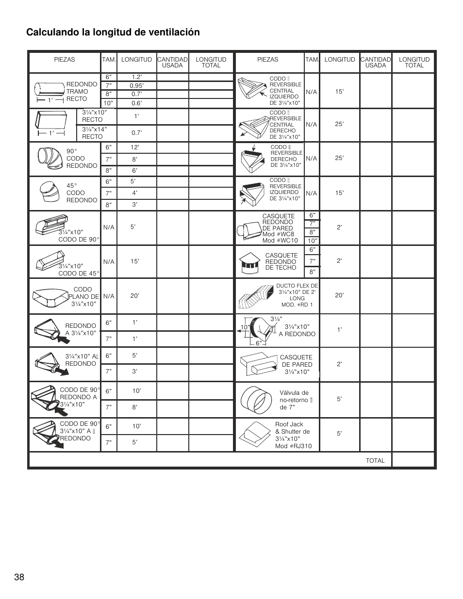 Calculando la longitud de ventilación | Bosch HCP30E51UC User Manual | Page 38 / 44