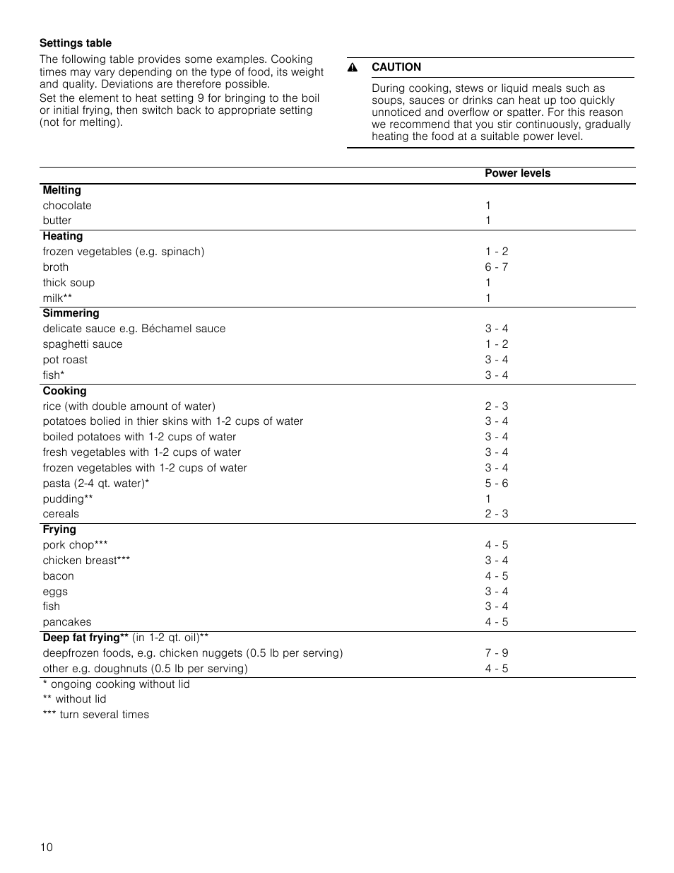 Settings table, 9 caution | Bosch NEM5066UC User Manual | Page 10 / 40