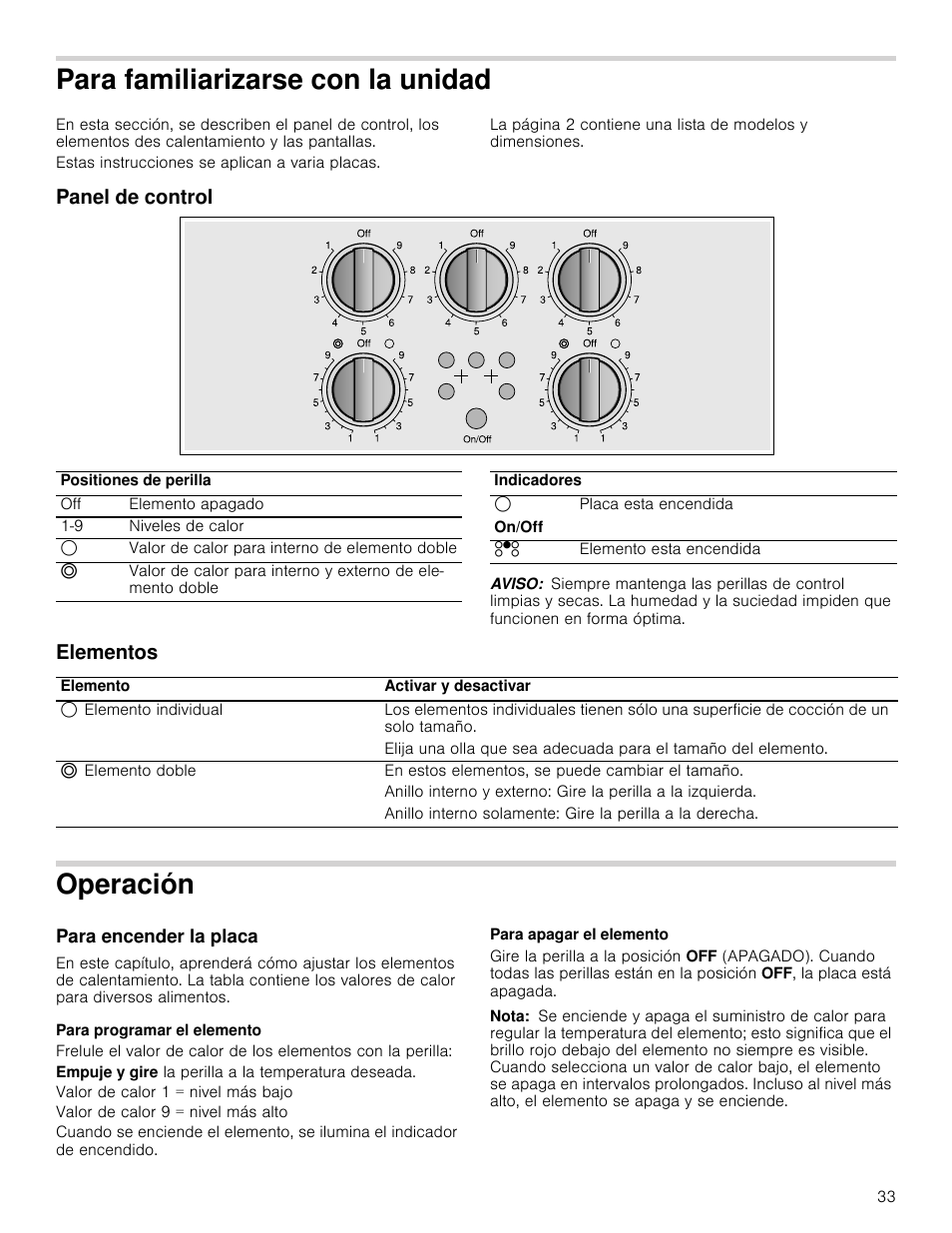 Para familiarizarse con la unidad, Panel de control, Aviso | Elementos, Operación, Para encender la placa, Para programar el elemento, Para apagar el elemento, Nota, Izarse con la unidad panel de control elementos | Bosch NEM5066UC User Manual | Page 33 / 40