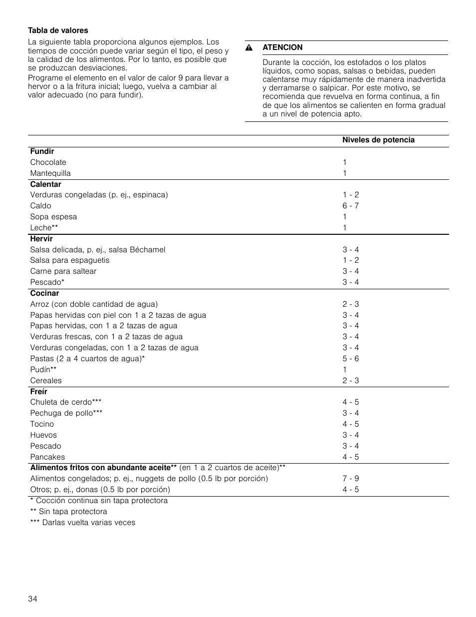 Tabla de valores, 9 atencion | Bosch NEM5066UC User Manual | Page 34 / 40