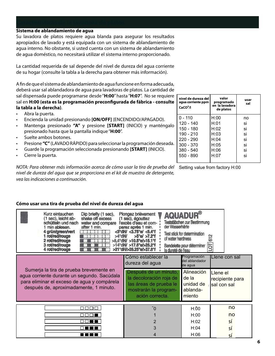 Características de la lavadora de platos, No no sí sí sí | Bosch SGE63E06UC User Manual | Page 53 / 70