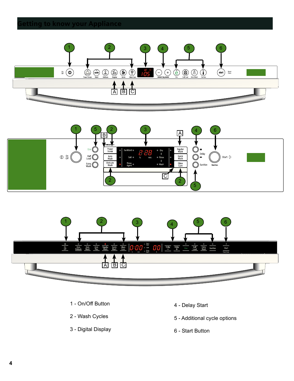 Getting to know your appliance | Bosch SGE63E06UC User Manual | Page 4 / 64