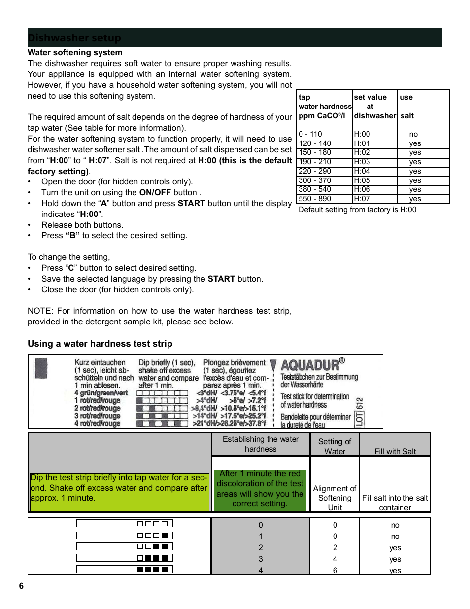 Dishwasher setup | Bosch SGE63E06UC User Manual | Page 6 / 64