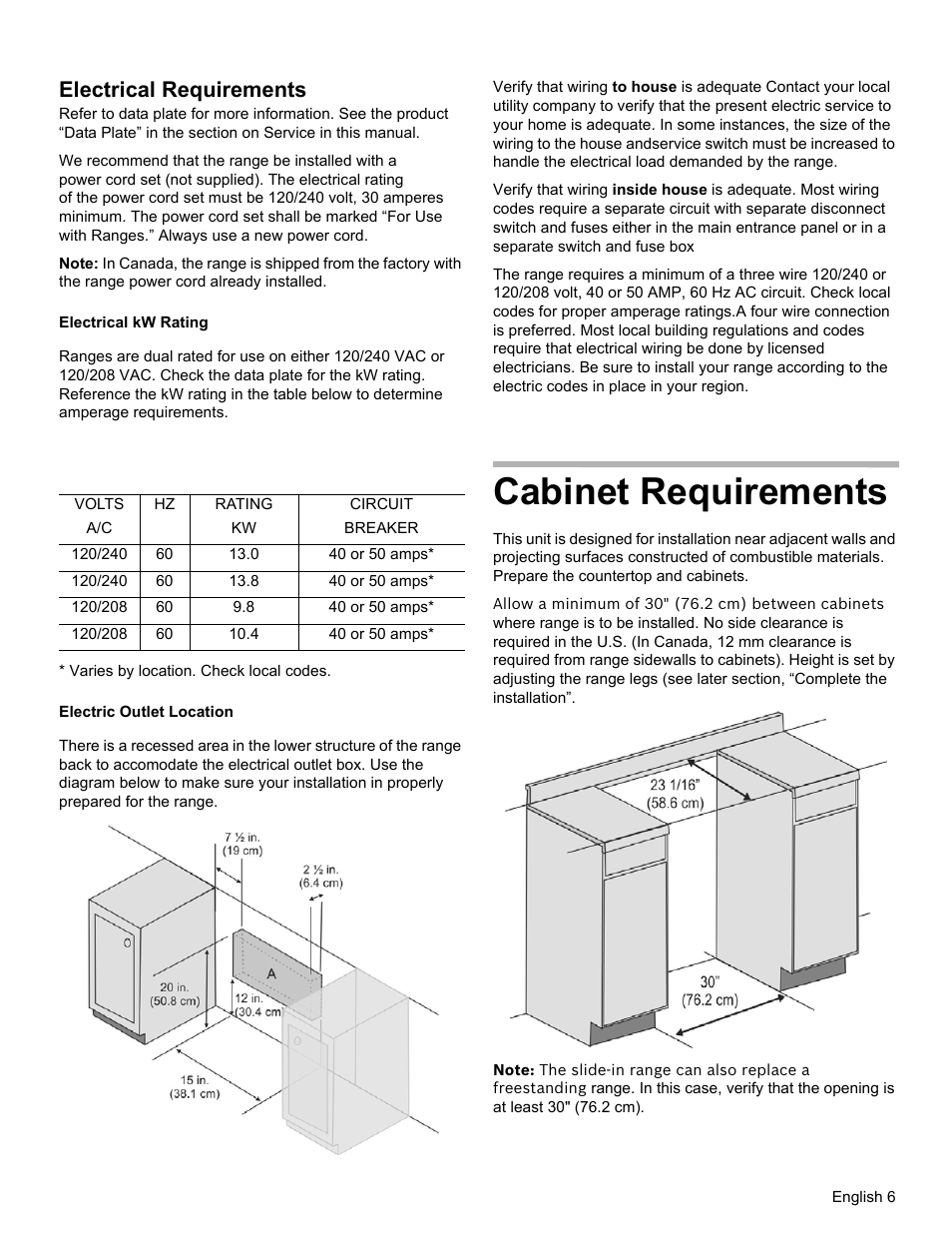 Cabinet requirements, Electrical requirements | Bosch HEIP054U User Manual | Page 9 / 56