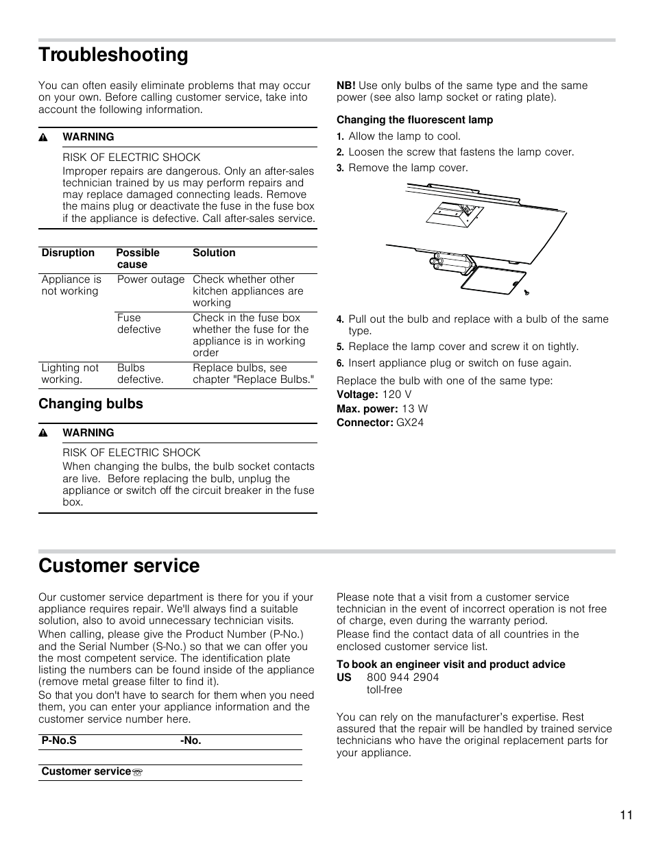 Troubleshooting, Customer service, Changing bulbs | Bosch HCP30E51UC User Manual | Page 11 / 40