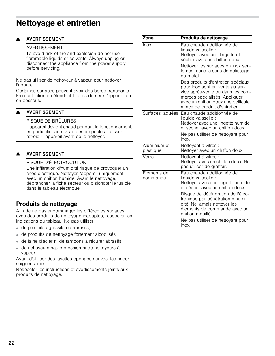 Nettoyage et entretien, Produits de nettoyage | Bosch HCP30E51UC User Manual | Page 22 / 40