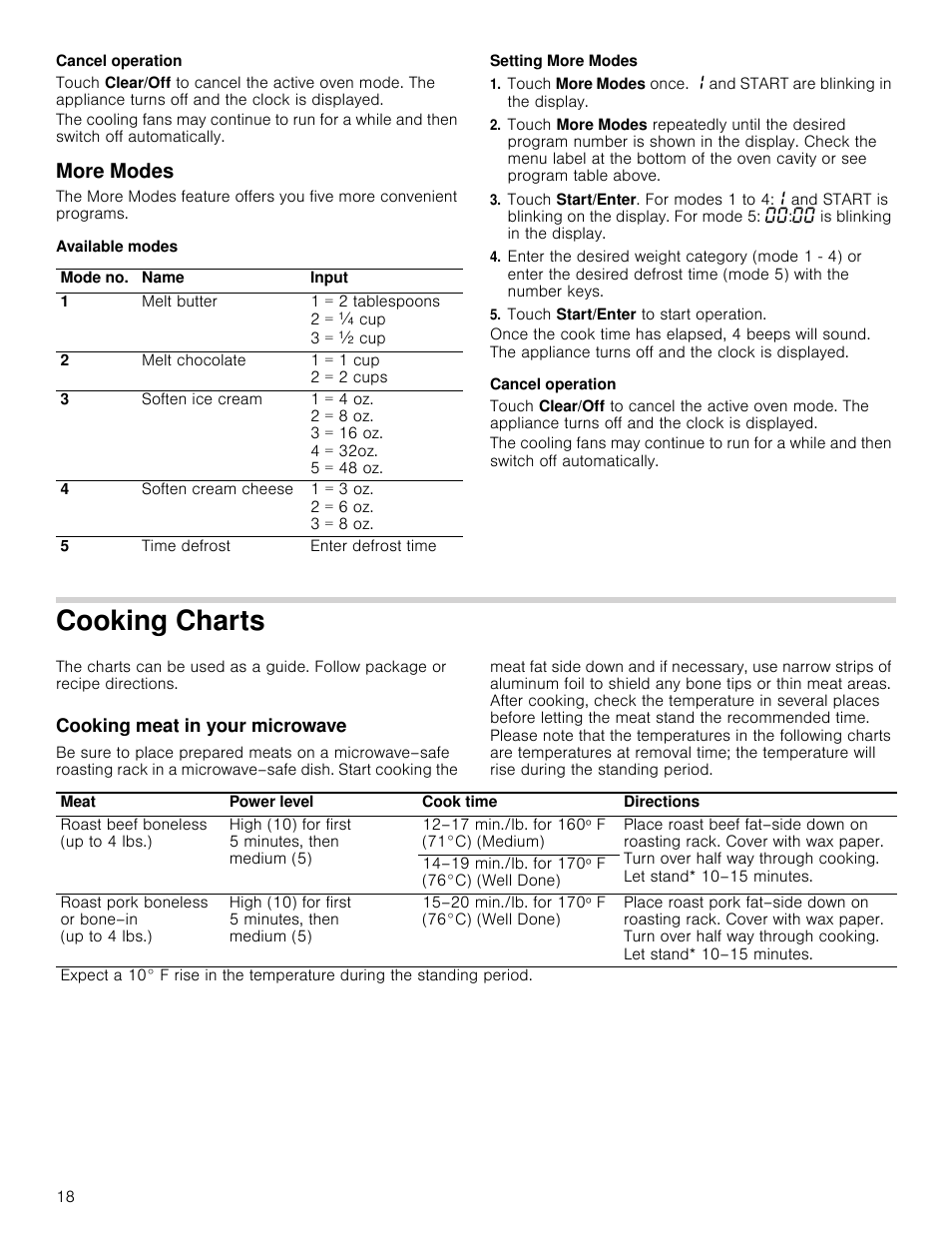 Cancel operation, More modes, Available modes | Setting more modes, Touch start/enter to start operation, Cooking charts, Cooking meat in your microwave | Bosch HMV5052U User Manual | Page 18 / 56