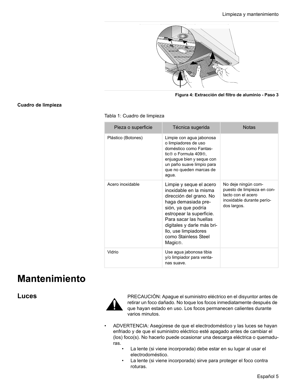 Luces | Bosch HUI31451UC User Manual | Page 27 / 32