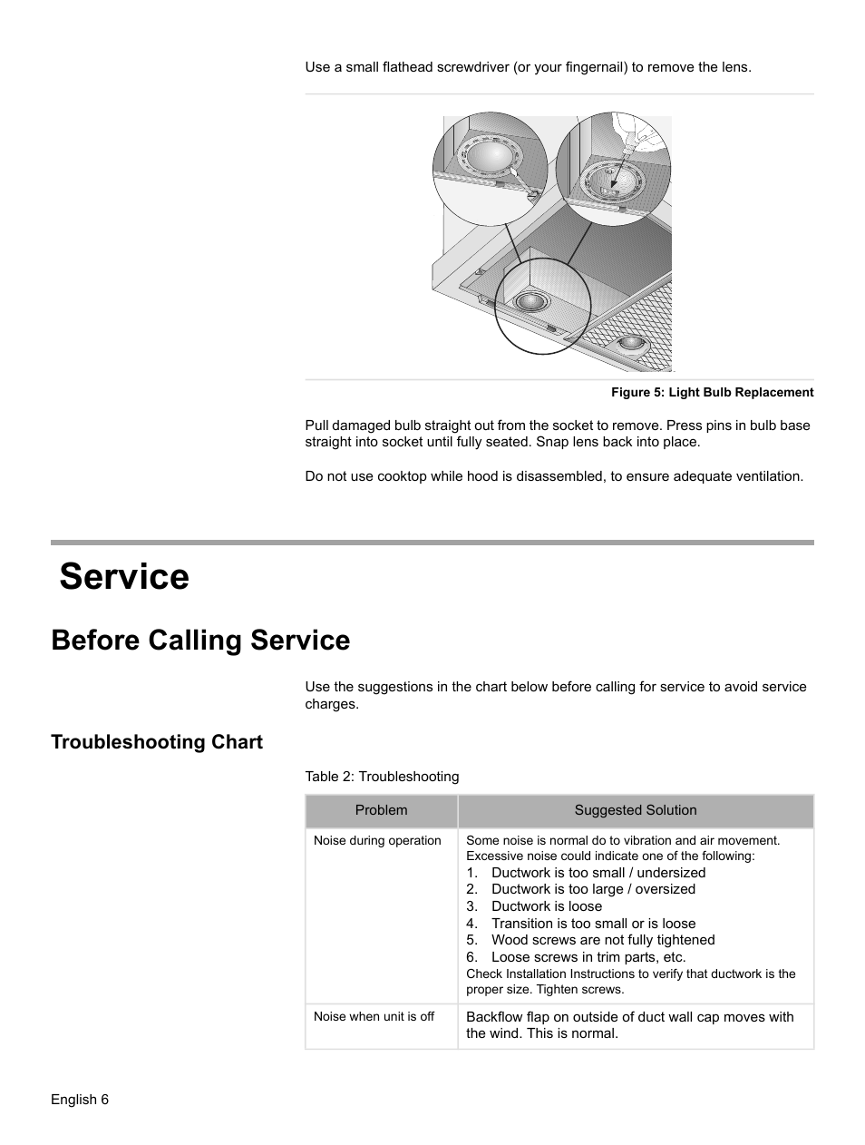 Service, Before calling service, Troubleshooting chart | Bosch HUI31451UC User Manual | Page 8 / 32