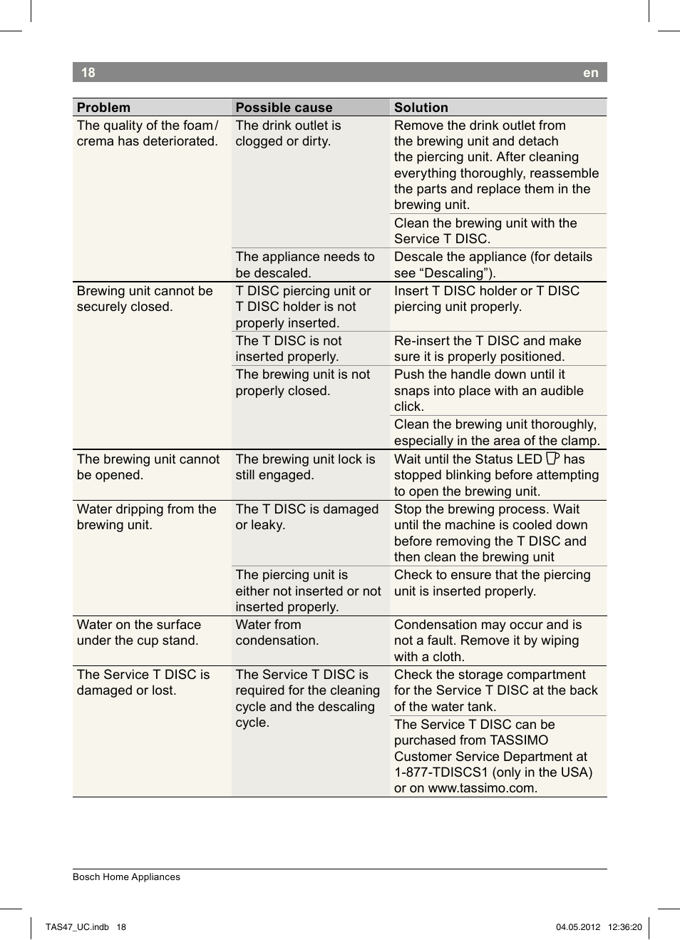 Bosch Tassimo Hot Beverage System intenso User Manual | Page 20 / 66