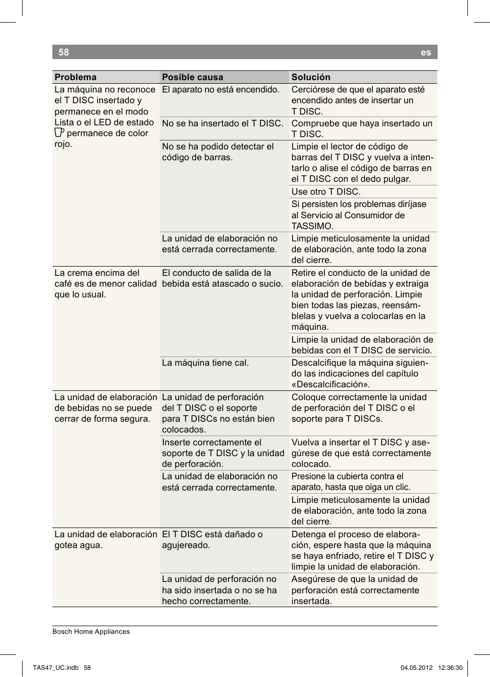 Bosch Tassimo Hot Beverage System intenso User Manual | Page 60 / 66