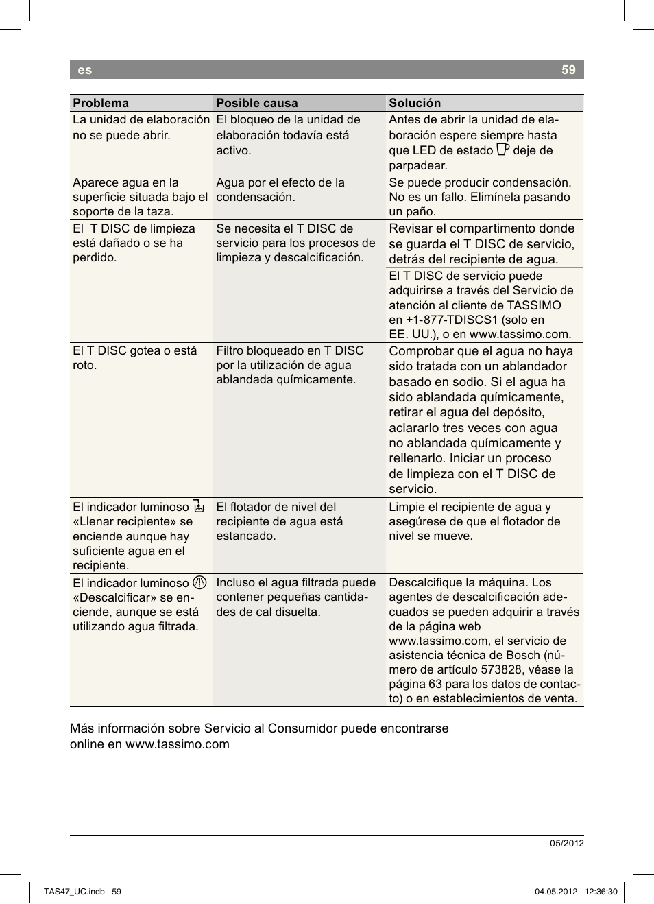 Bosch Tassimo Hot Beverage System intenso User Manual | Page 61 / 66