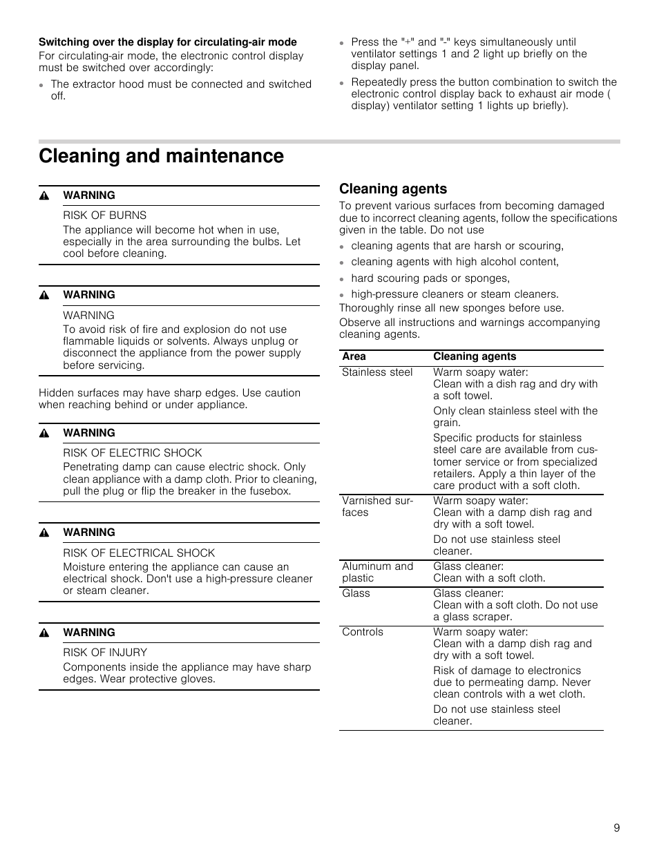 Cleaning and maintenance, 9 warning, Risk of burns | Warning, Risk of electric shock, Risk of electrical shock, Risk of injury, Cleaning agents | Bosch HUI54451UC User Manual | Page 9 / 44