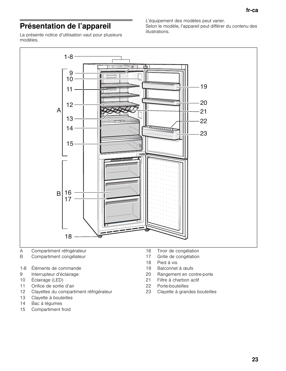 Présentation de l’appareil | Bosch B11CB50SSS User Manual | Page 23 / 55