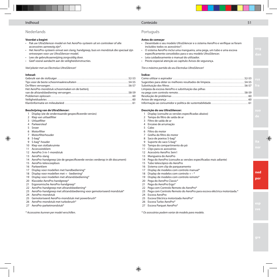 Português nederlands | Electrolux ZUS3922B User Manual | Page 53 / 92