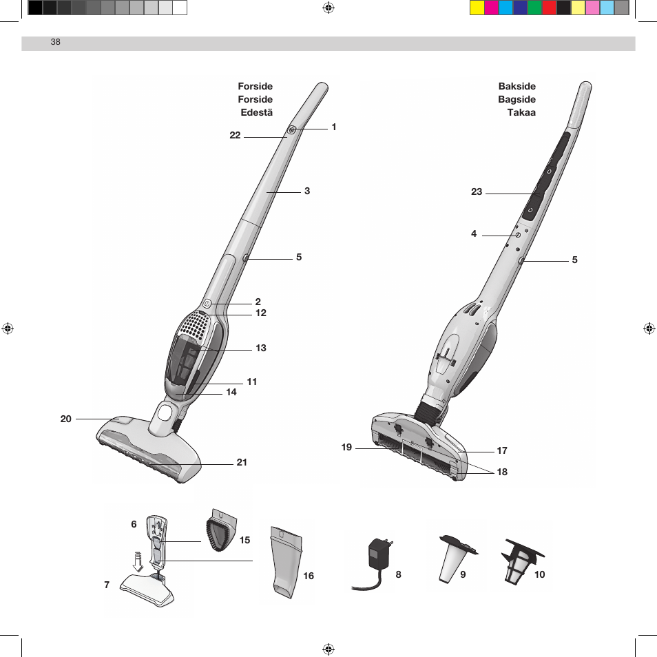 Electrolux ZB2932 User Manual | Page 40 / 112