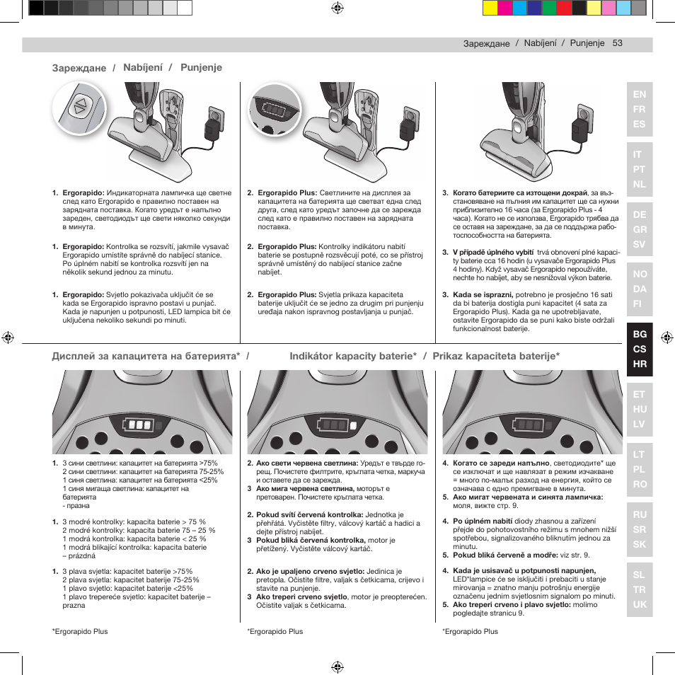 Зареждане / дисплей за капацитета на батерията, Nabíjení / indikátor kapacity baterie, Punjenje prikaz kapaciteta baterije | Electrolux ZB2932 User Manual | Page 55 / 112