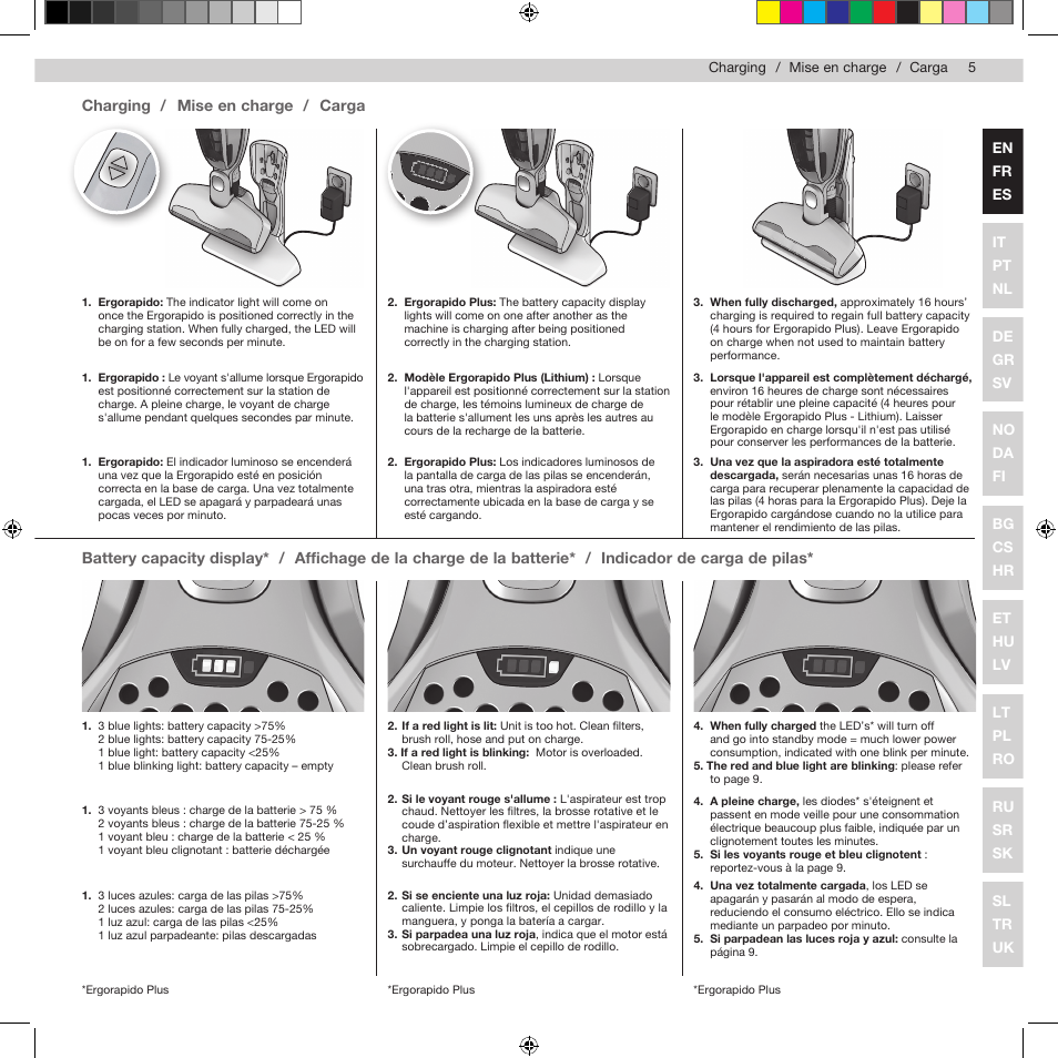 Charging / battery capacity display, Carga indicador de carga de pilas | Electrolux ZB2932 User Manual | Page 7 / 112