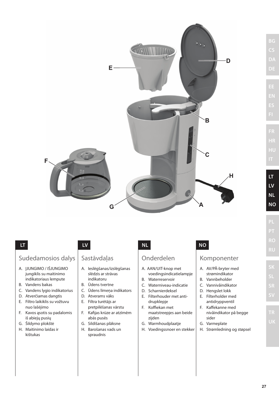 Onderdelen, Komponenter, Sastāvdaļas | Sudedamosios dalys | Electrolux EKF3230 User Manual | Page 27 / 60