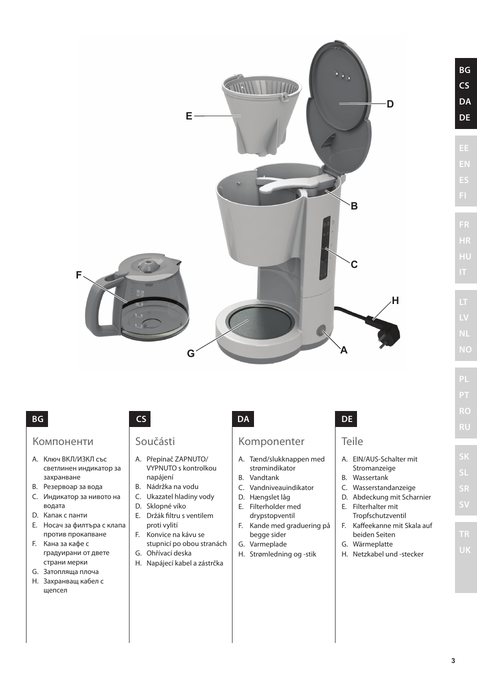 Teile, Komponenter, Součásti | Компоненти | Electrolux EKF3230 User Manual | Page 3 / 60