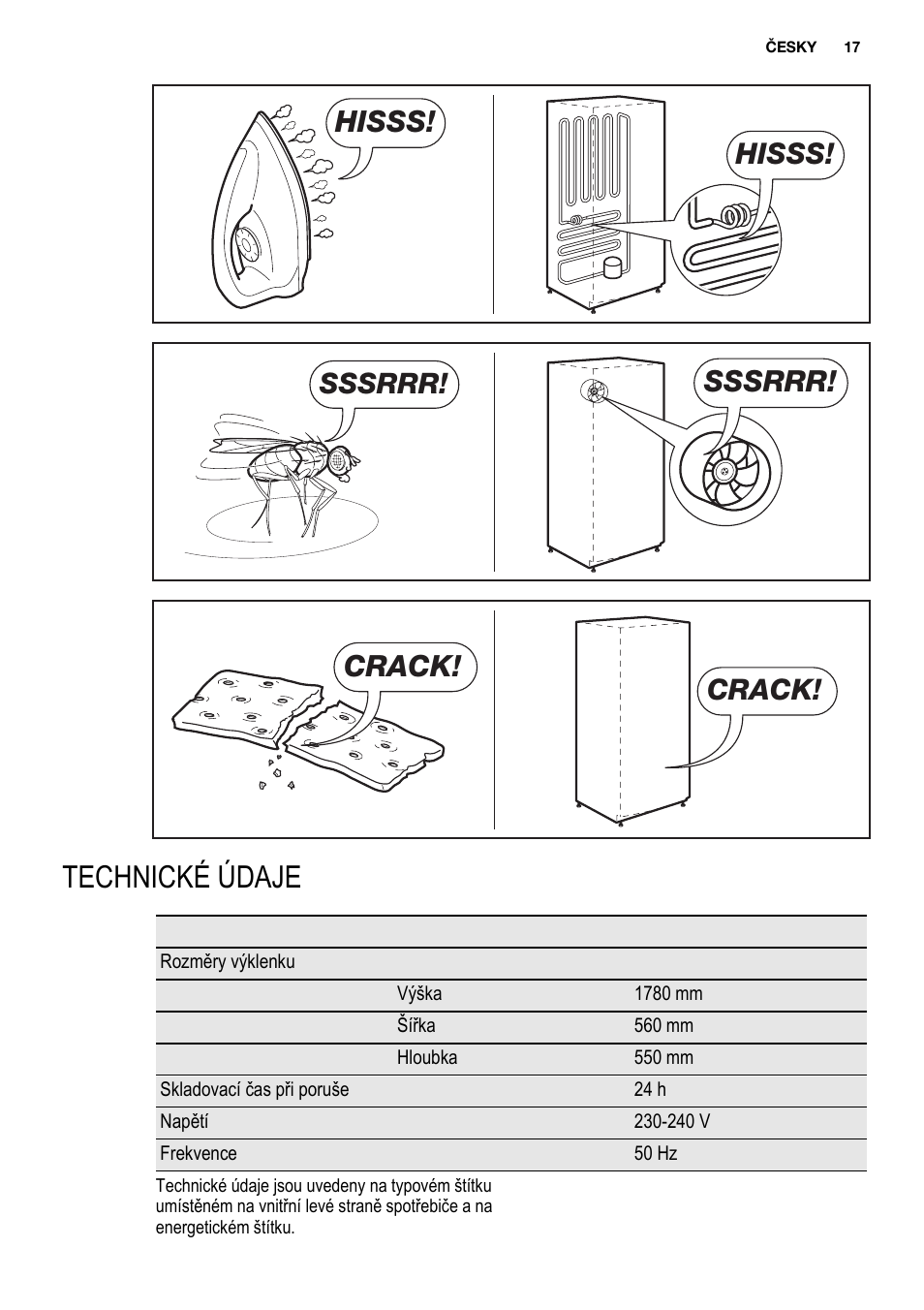 Technické údaje, Hisss, Sssrrr | Crack | Electrolux ENG2913AOW User Manual | Page 17 / 60