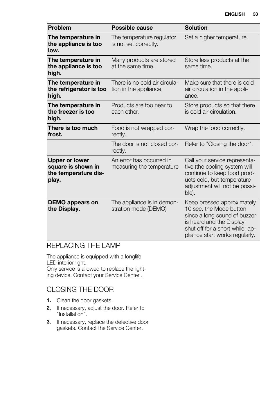 Replacing the lamp, Closing the door | Electrolux ENG2913AOW User Manual | Page 33 / 60