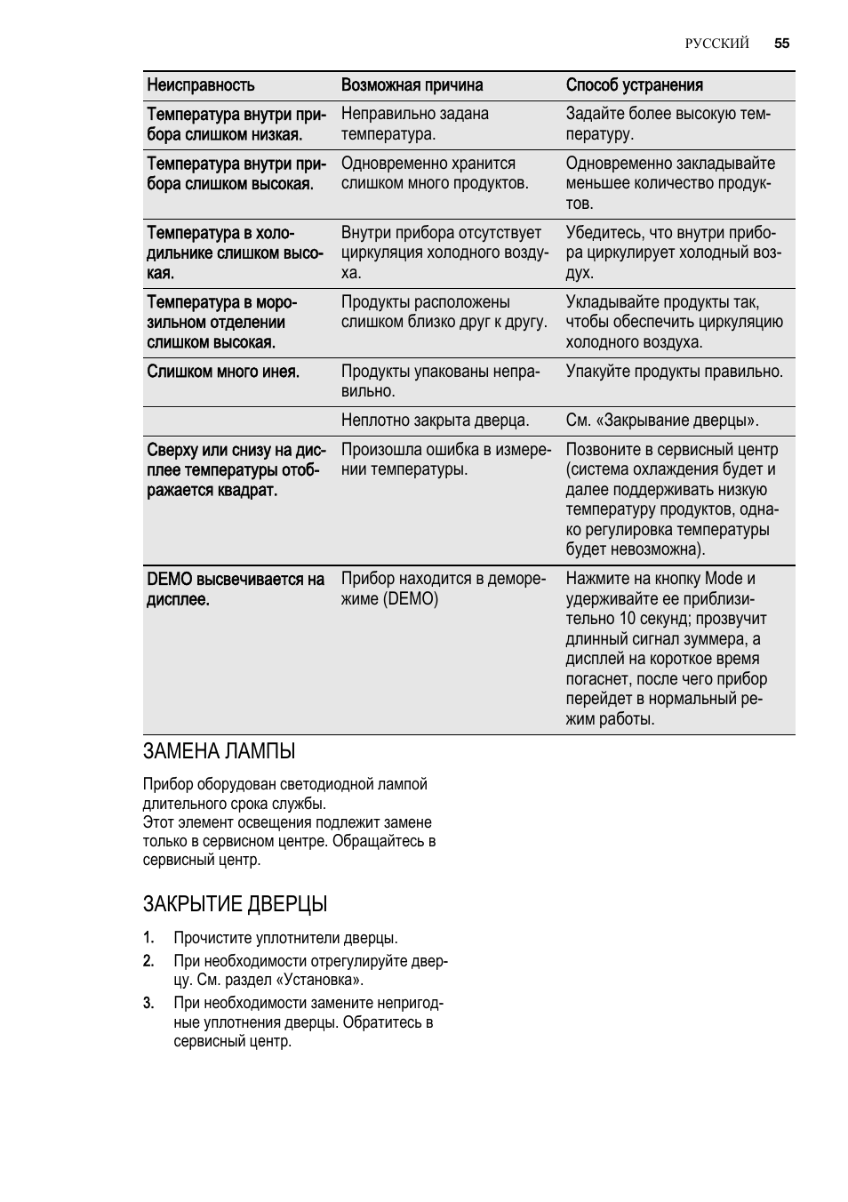 Замена лампы, Закрытие дверцы | Electrolux ENG2913AOW User Manual | Page 55 / 60