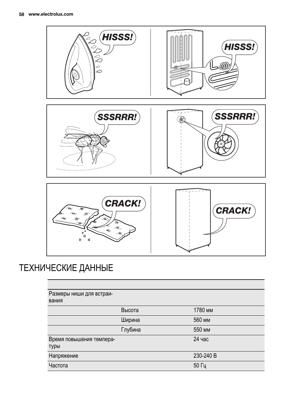 Технические данные, Hisss, Sssrrr | Crack | Electrolux ENG2913AOW User Manual | Page 58 / 60