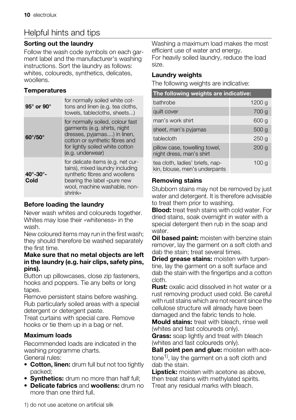 Helpful hints and tips | Electrolux EWC1350 User Manual | Page 10 / 72