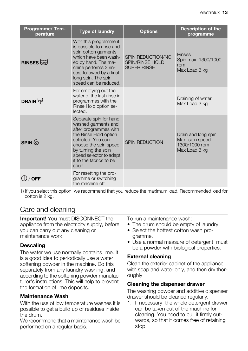 Care and cleaning | Electrolux EWC1350 User Manual | Page 13 / 72