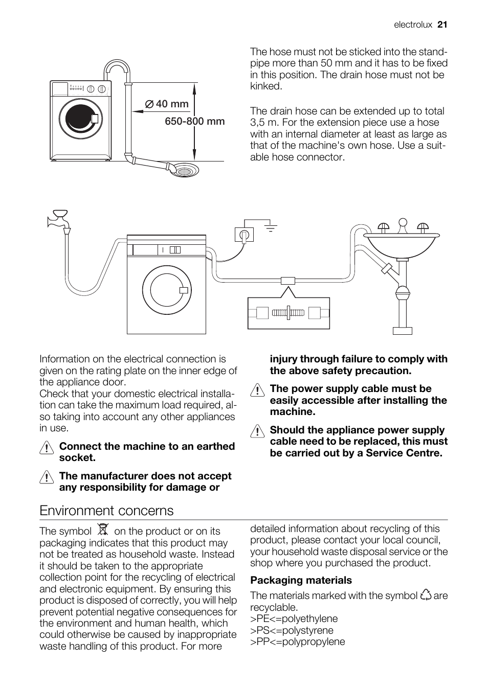 Environment concerns | Electrolux EWC1350 User Manual | Page 21 / 72