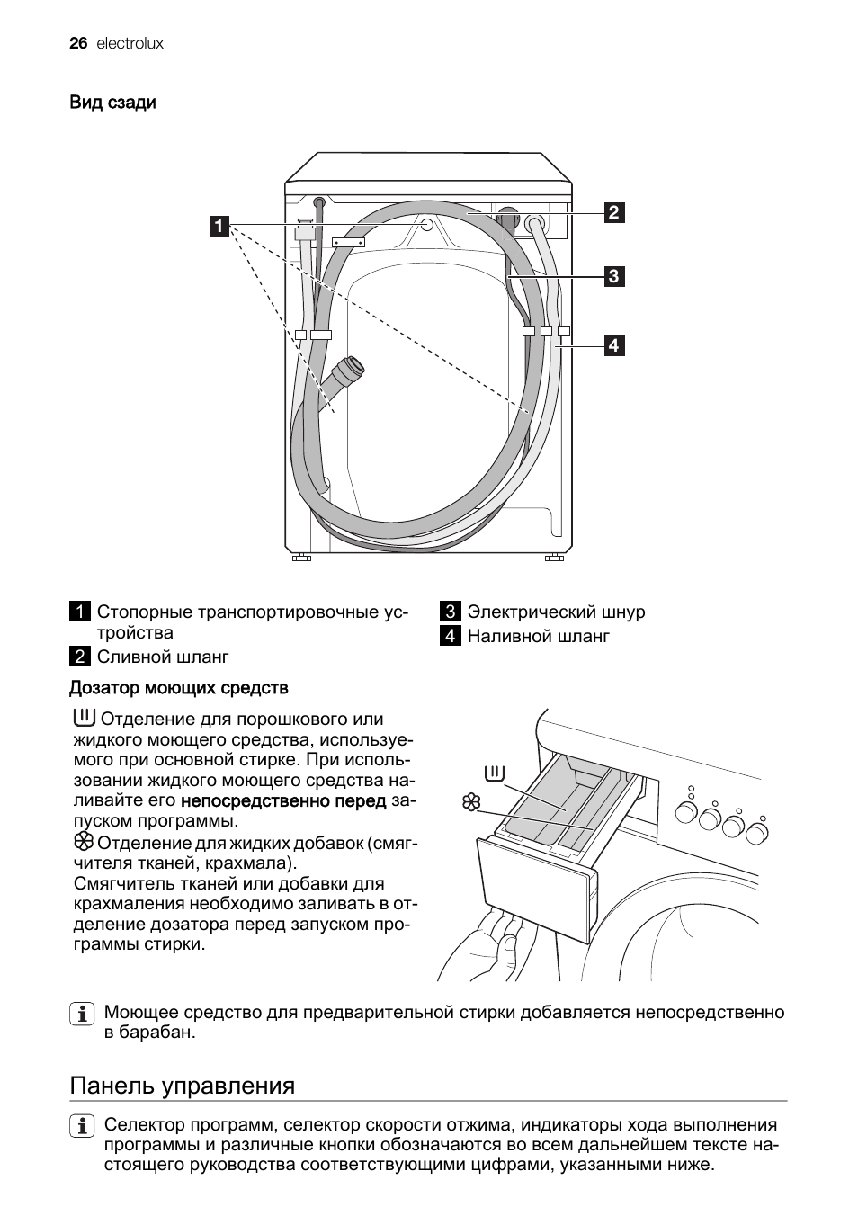 Панель управления | Electrolux EWC1350 User Manual | Page 26 / 72