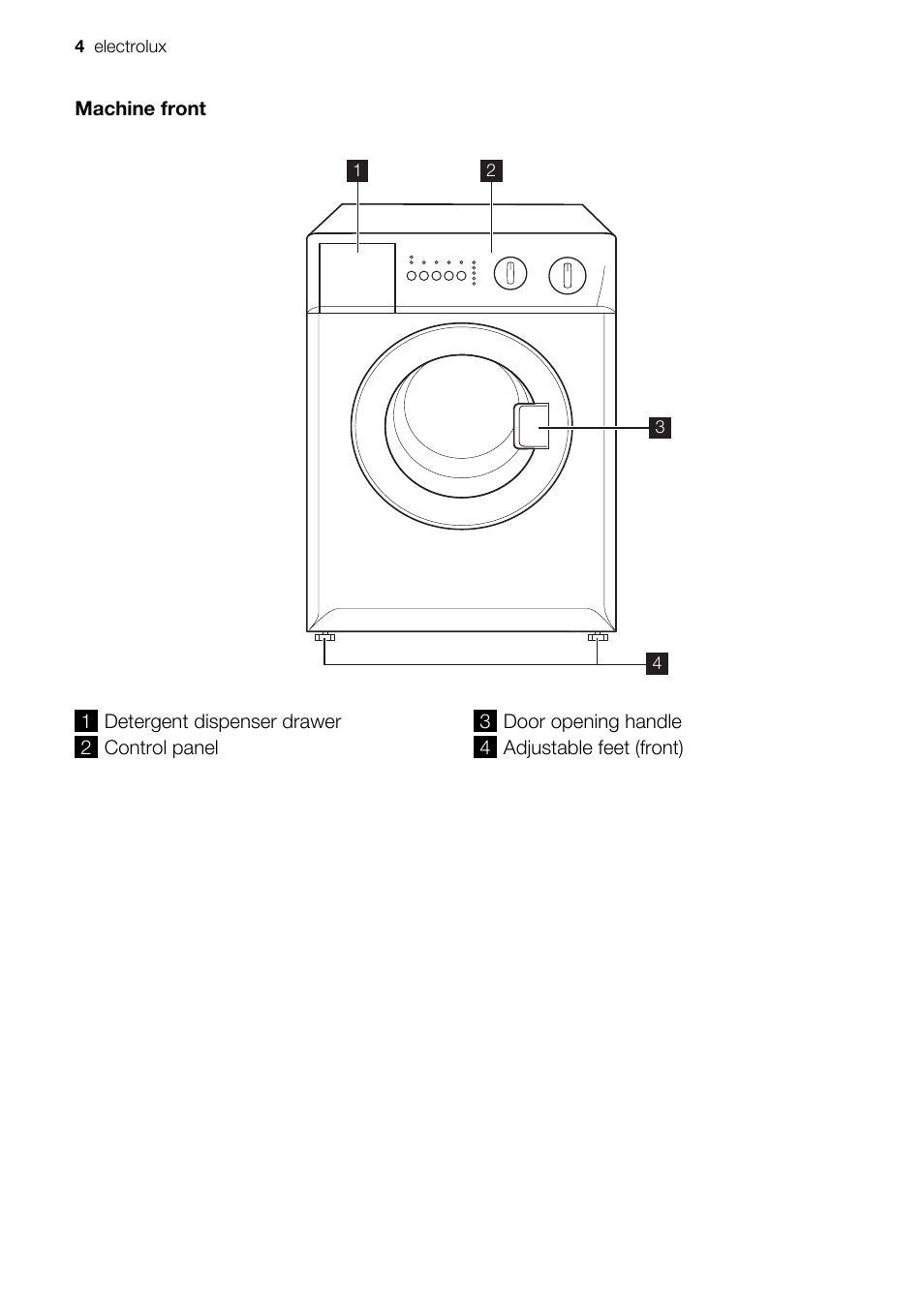 Electrolux EWC1350 User Manual | Page 4 / 72